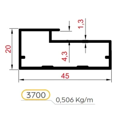 3700