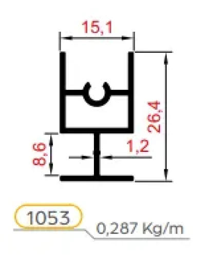 1053