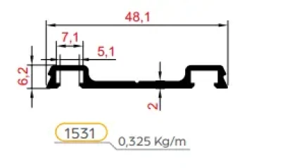 1531