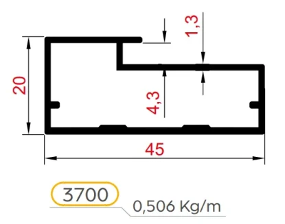 3700