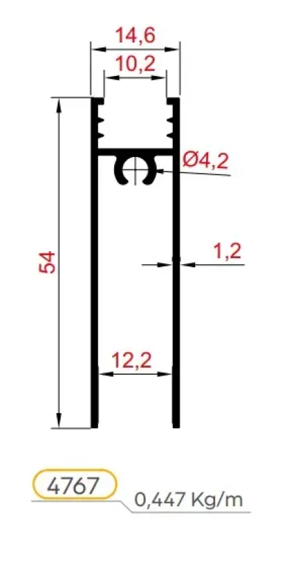 4767