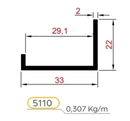 5110