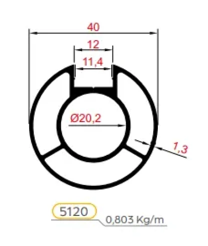 5120