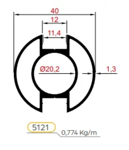 5121