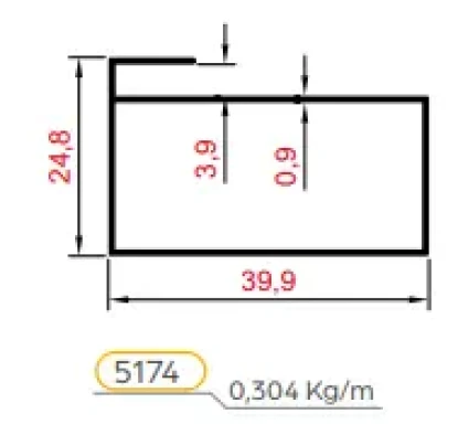 5174
