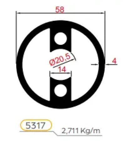 5317