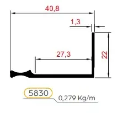 5830
