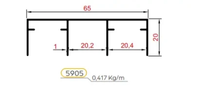 5905