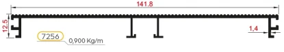 7256